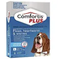 Comfortis 810mg Blue Chewable Tablets for Dog, 6 Count
