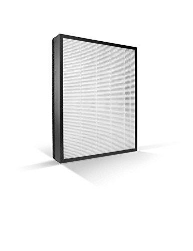 Philips NanoProtect 6000 Series HEPA Replacement Filter FY6172/30