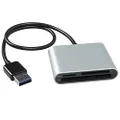 KabelDirekt – USB 3.0 Digital Memory Cards Reader (New Version, SDXC, SDHC, SD, MMC, MMCplus, microSDXC, microSDHC, microSD, CF Type I) – PRO Series