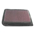 K&N 33-2852 Panel Air Filter for Ford & FPV Falcon Models