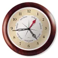 DayClocks Combination Analog Time Day of The Week Fun Retirement Gift – Walnut Style Trim Wall Clock, Brown