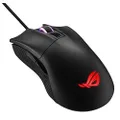 ASUS Optical Gaming Mouse - ROG Gladius II Core | Ergonomic Right-Hand Grip | Lightweight PC Gaming Mouse | 6200 DPI Optical Sensor | Omron Switches | 6 Buttons | Aura Sync RGB Lighting