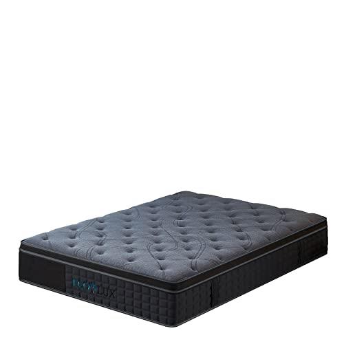 Royal Comfort Eco Lux EuroTop Pocket Spring Mattress, Charcoal, Queen