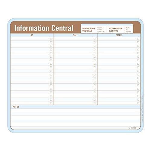 Knock Knock Information Central Paper Mouse Pad, to Do List Note Pad Tear Off Paper Mouse Pad, Do/Call/Email & Notes, 9.5 x 8-inches