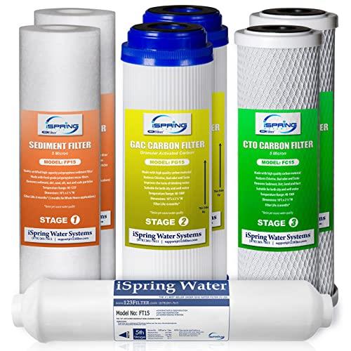 iSpring F7-GAC 1-Year Filter Replacement Supply for 5-Stage Reverse Osmosis Filtration Systems