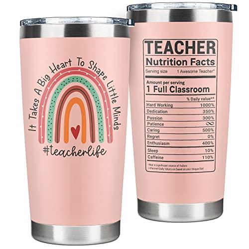 Teacher Gifts for Women - Cool for Teachers Appreciation Birthday Funny Gift Ideas, 20 Oz Tumbler
