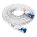 KabelDirekt – 15m – Flat Ethernet/LAN/Network Cable (Cat 7, 10Gbps, RJ45 Connector, Highly Flexible, Suitable for Permanent Installation, for Maximum Optical Fibre speeds, White)