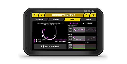 Save on select Garmin deals. Discount applied in prices displayed.