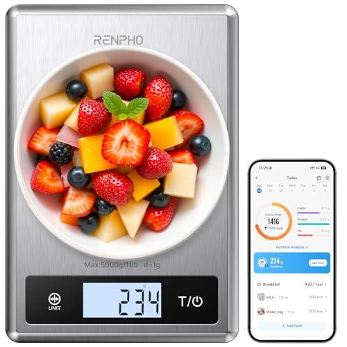 Renpho Wellness AU