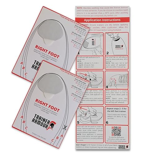 Trainer Armour Big Toe Hole Preventer – Self-Adhesive Patches with Applicator, Shoe Toe Box Blowout Prevention and Repair for Runners, Sneakers and Trainers (White, Right Only)
