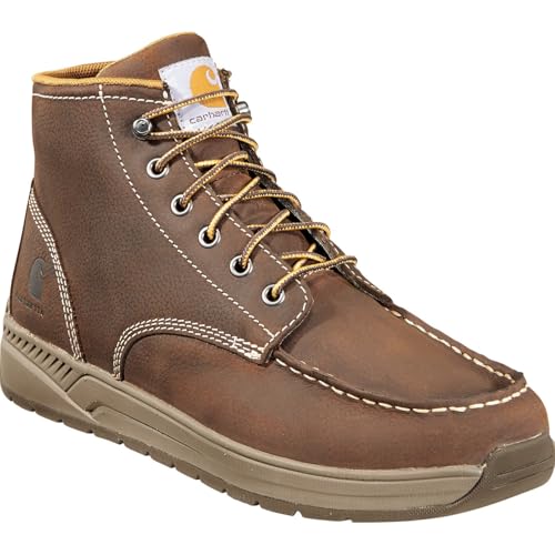 Carhartt/Timberland BAU