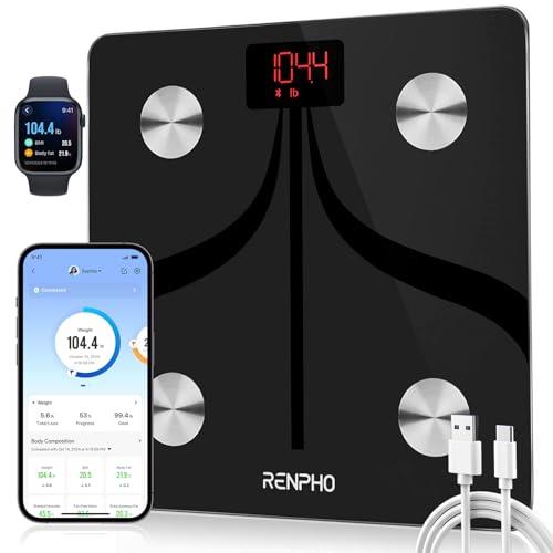 Renpho Wellness AU