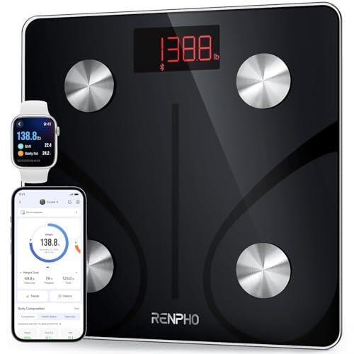 Renpho Wellness AU
