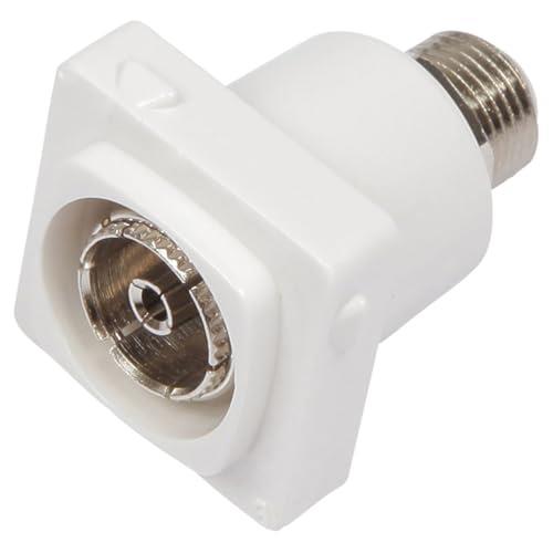 HPM TV and Audio F Connector/Pal TV Mechanism