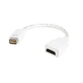 StarTech.com MDVIHDMIMF Mini DVI to HDMI Video Adapter for Macbooks and iMacs- M/F