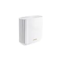 ASUS ZenWiFi AX Whole-Home Tri-Band Mesh WiFi 6 System(XT8), Coverage Up to 230 sq m or 2475 sq ft or 4+ Rooms, 6.6 Gbps WiFi, 3 SSIDs