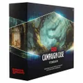 Dungeons and Dragons Campaign Case: Terrain