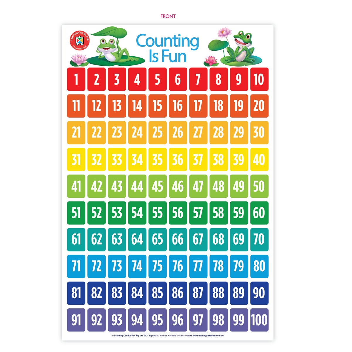 Learning Can Be Fun - Counting Is Fun - Wall Chart