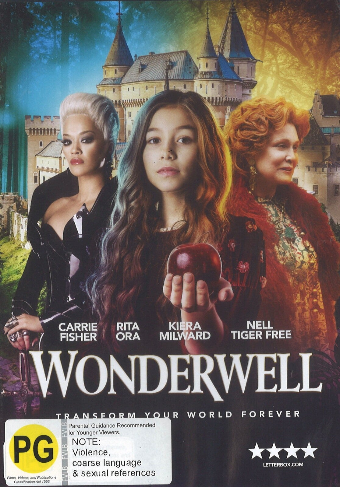 Wonderwell (DVD)