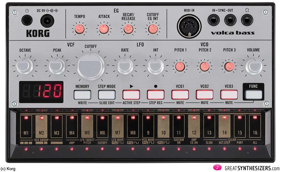 Korg Volca Bass Synth Module