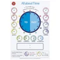 EC Colours: All About Time - Wall Chart