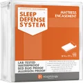 HOSPITOLOGY PRODUCTS Sleep Defense System - Zippered Mattress Encasement - Twin - Hypoallergenic - Waterproof - Bed Bug & Dust Mite Proof - Stretchable - Standard 12" Depth - 38" W x 75" L
