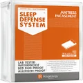 HOSPITOLOGY PRODUCTS Mattress Encasement - Zippered Bed Bug Dust Mite Proof Hypoallergenic - Sleep Defense System - King - Waterproof - Stretchable - Low Profile 9" Depth - 78" W x 80" L