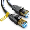Cat 8 Ethernet Cable, 75ft Heavy Duty High Speed Internet Network Cable, Professional LAN Cable, 26AWG, 2000Mhz 40Gbps with Gold Plated RJ45 Connector, Shielded in Wall, Indoor&Outdoor