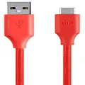 Monoprice USB Type C to USB-A 2.0 Cable - 3 Feet - Red, 480Mbps, 2.4A, Braided - Palette Series