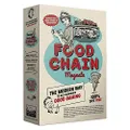 Splotter Food Chain Magnate by