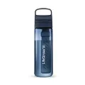 LifeStraw Go Series – BPA-Free Water Filter Bottle for Travel and Everyday use removes Bacteria, parasites and microplastics, Improves Taste, 22oz; Aegean Sea
