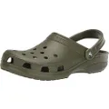 Crocs Unisex-Adult Classic Clogs, Army Green, 4 Women/2 Men
