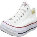 Converse Unisex Chuck Taylor All Star Ox Low Top Classic Optical White Sneakers - 9.5 D(M) US