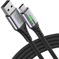INIU USB C Charger Cable, [6.6ft/3.1A] Type C Charger Cable Fast Charging, Zinc Alloy Braided Data USB-C Cord,USB C Cable Phone Charger for Samsung S22 S21 S20 OnePlus LG Google Pixel iPhone 15 etc