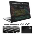 AiGoZhe MacBook Air 13.6 Inch Case 2022 Release Model A2681 M2 ,Printed Matte Black Shell for MacBook Air 13.6 with M2 chip & Touch ID, Science Periodic Table of The Elements Case