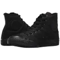 Converse Women's Chuck Taylor All Star Leather High Top Sneaker, Black (Monochrome), 7 US