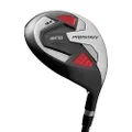 Wilson Golf Pro Staff SGI Driver MW 3, Golf Clubs for Men, Right-Handed, Suitable for Beginners and Advanced Players, Graphite, Grey/Light Blue, WGD1510003