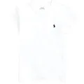 Polo Ralph Lauren Womens Crew Neck Jersey T-Shirt, Pure White., X-Large