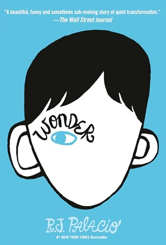 Knopf Wonder