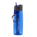 LifeStraw Go Water Bottle 2-Stage with Integrated 1,000L LifeStraw Filter and Activated Carbon, Blue