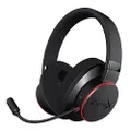 Sound BlasterX H6 USB Gaming Headset with 7.1 Virtual Surround Sound, Memory Foam Fabric Earpads, Hardware EQ Modes, Ambient Monitoring and RGB Lighting for PS4, Xbox One, Nintendo Switch, and PC