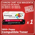 Canon 416 Magenta High Quality Compatible Color Laser Toner Cartridge