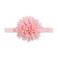 1 Pc Girl Baby Mesh Grid Flower Decors Elastic Lace Headband Hair Band Head UEJD