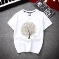 100Kg can wear big size T-shirts Tree of knowledge