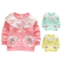 Baby Girls Coats Double Lace Pocket Single Row Button Long Sleeves Warm Jacket