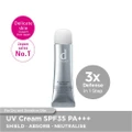 D Program Allerdefense Cream Sunscreen Spf35 Pa+++ (For Dry Sensitive Skin To Protect Against Uv, Pollution & Dryness) 35g