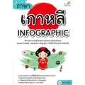 ภาษาเกาหลี INFOGRAPHIC