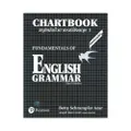 สรุปหลักไวยากรณ์อังกฤษ 1 : Chartbook 1 : Fundamentals of English Grammar
