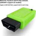 Toyota G and H Chip Vehicle OBD Remote Key Programming Device via OBD2 Port