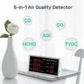 Air Quality Monitor, 5 in 1 Multifunctional CO2 Detector Carbon Dioxide Monitor for Indoor Home Office